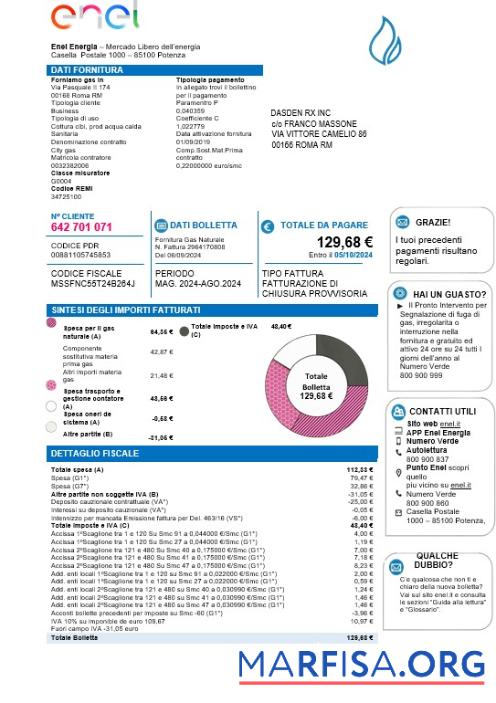 Realistic Italy Enel Energia business utility bill template in Word and PDF formats